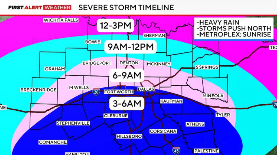 DamienLodesTV's tweet photo. Another round of storms will move across North Texas Friday morning.
Storms today will move in from the south, crossing the I-20 corridor around sunrise.
Additional flooding rainfall will remain the main risk.
#TXWX @CBSNewsTexas https://t.co/oPgsbydGw5