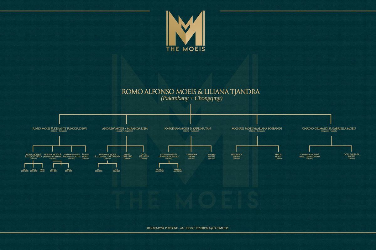 MoeisHills tweet picture