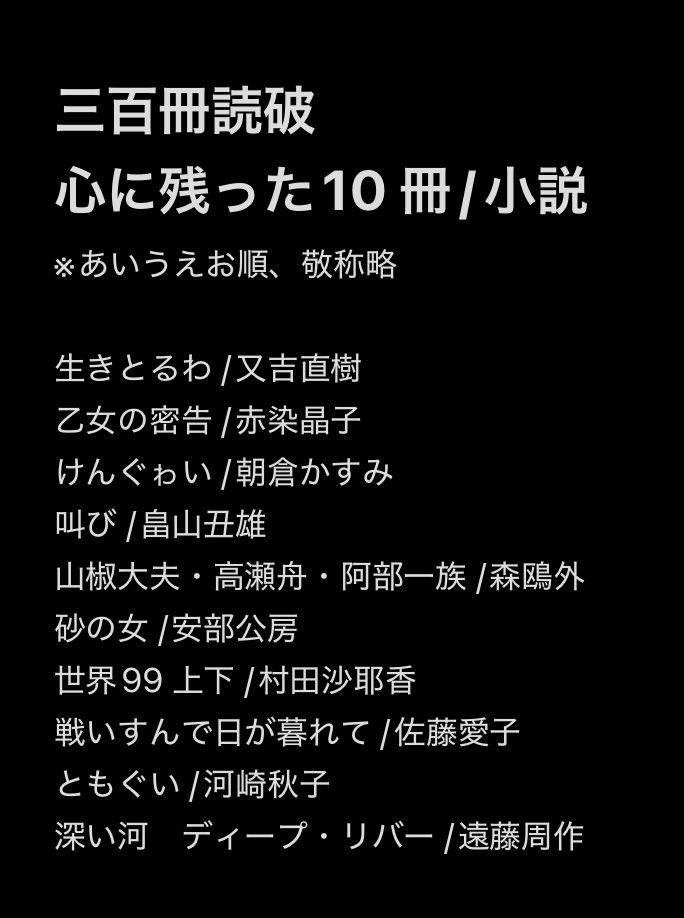 ien8aui's tweet photo. 9/29で計三百冊読みました
その中(201から300冊)で
印象、余韻と心に残った作品を小説と
新書・その他の二部門でまとめました https://t.co/Hokdi4HSOC
