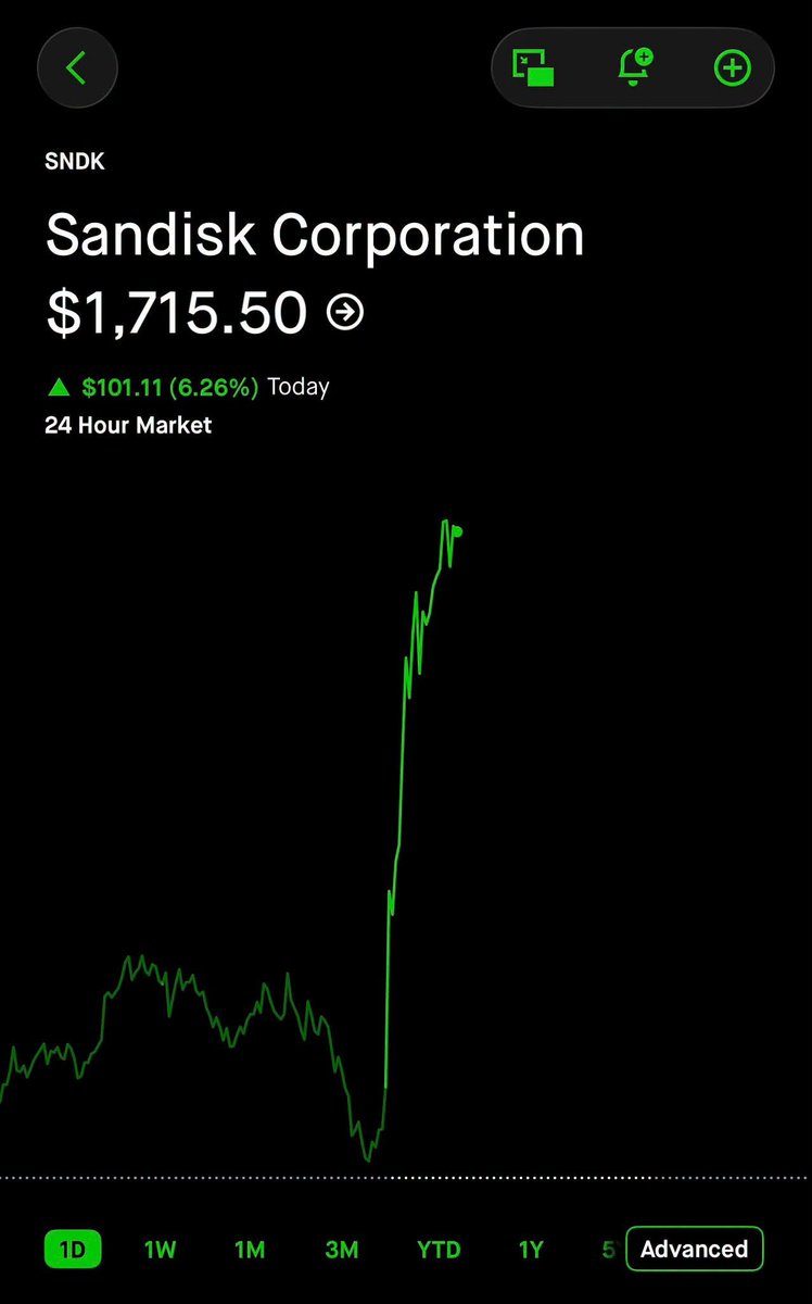 LaquendaF's tweet photo. Sndk volatility is awesome!! What’s your take on this stock over the next year or two are you bullish or bearish?? https://t.co/lrmkFG5I87