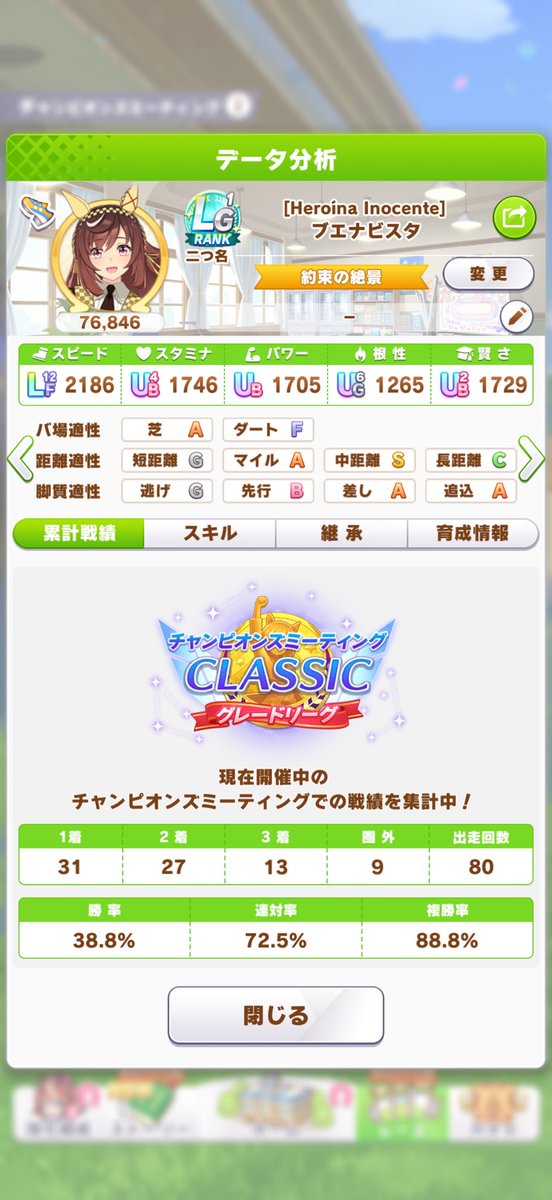 Wushuuury's tweet photo. 4日目 20-0
79-1 https://t.co/tFopLphx3C
