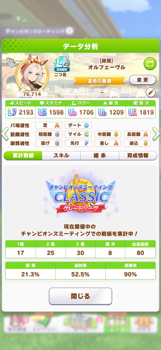 Wushuuury's tweet photo. 4日目 20-0
79-1 https://t.co/tFopLphx3C
