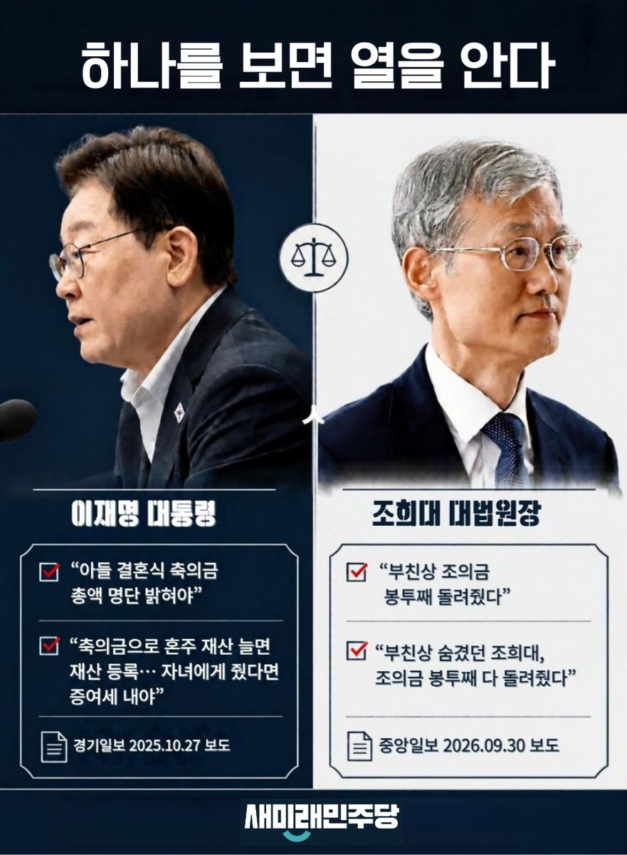 saemiraeminjoo's tweet photo. 고위공직자의 경조금, 이재명 대통령과 조희대 대법원장은 어떻게 달랐을까요?

#이재명 #장남결혼축의금 #조희대 #부친상부의금 #경조금 #새미래민주당 https://t.co/e73MRsz35g