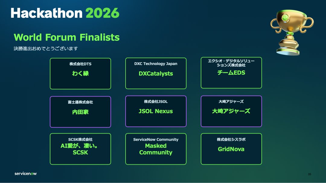 Manarobot's tweet photo. ハッカソン決勝進出9チーム発表!
#hacknow26 https://t.co/T1huMmbFN0