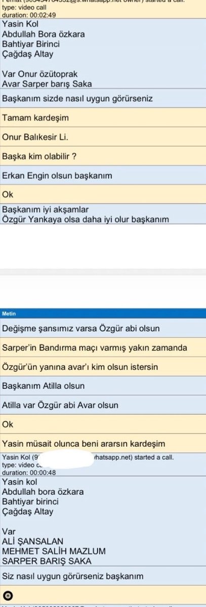 fatihdogan_38's tweet photo. Ferhat Gündoğdu ile Yasin Kol arasında usule ve düzenlemelere aykırı şekilde hakem atamalarında müdahale ettiklerine dair yazışma ortaya çıktı. (Burak Doğan) https://t.co/KRrJHgjHhi