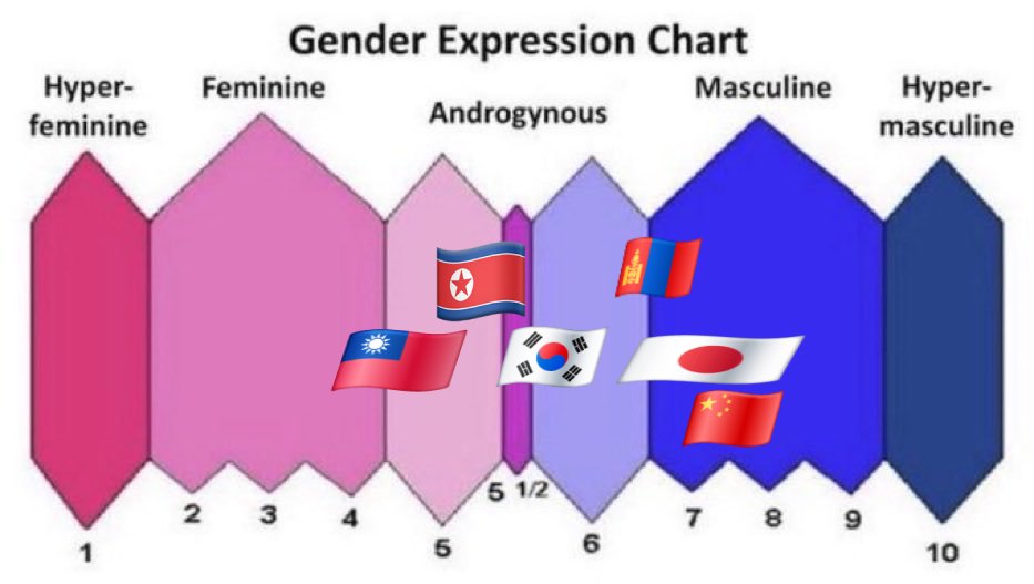 Meloo_Twist's tweet photo. I fried myself when making this on a whim tho I don't think I've shown my east asia ch designs besides chi and mon https://t.co/lbkDU3PAQh