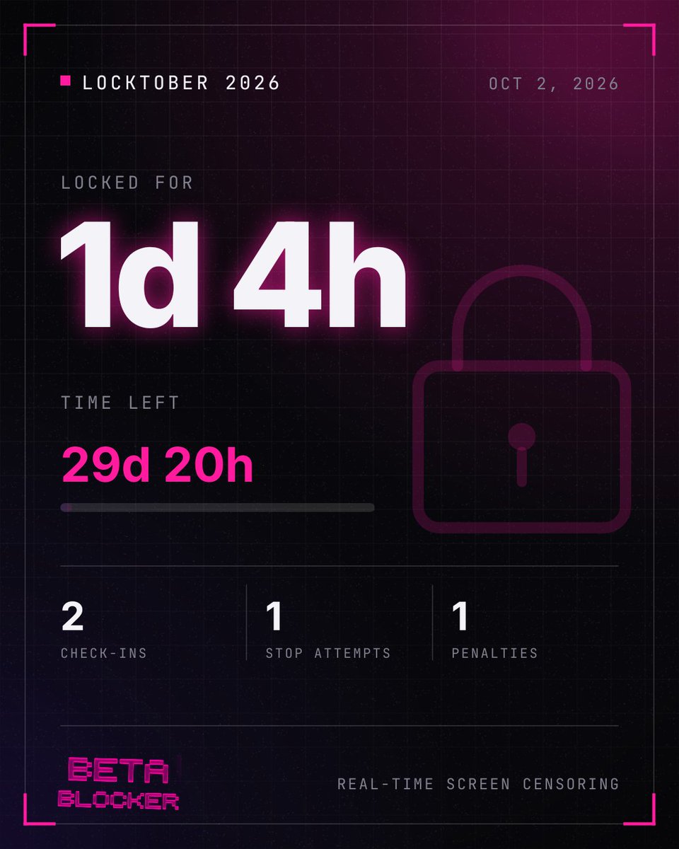 lockedg00ner's tweet photo. Fuck I'm gonna be a horny mess by the time I'm done. I've only gona a couple weeks an MOST 😭🥵 https://t.co/kxlbXaiaRr