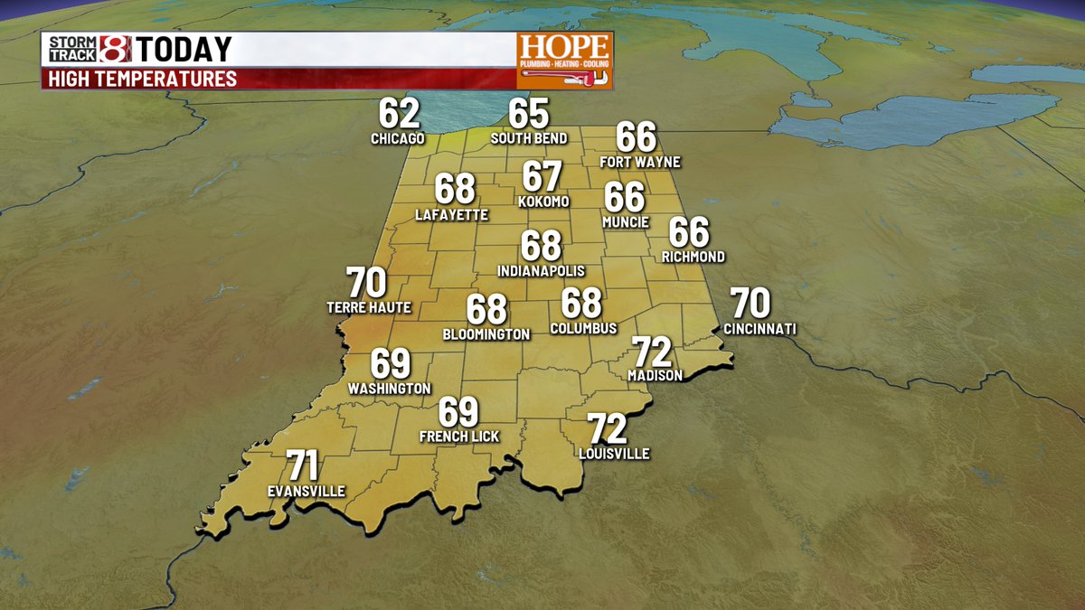 marcusbailey's tweet photo. FRIDAY - Rain is pushing through along a front this morning. Nothing severe, but bus stop/morning commute will be impacted. Temps have already hit maximum - so expect mid/upper 60s through this afternoon under cloudy skies.
#INwx https://t.co/MQVUnoyMvx