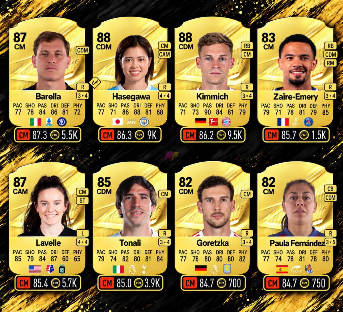 RobosFUT's tweet photo. Top 8 Central Midfielder <10k 👀 

According to GG rating ✅

Which CM you using? 🤔 https://t.co/mVOX2yNusx