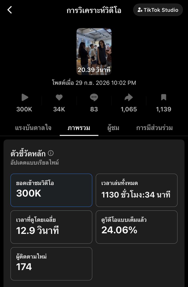 meridexlimxy_'s tweet photo. คนดูขึ้นวันละแสนมั้ยเอาดีดี 🫠🫠🫠 https://t.co/68mARqsKl8