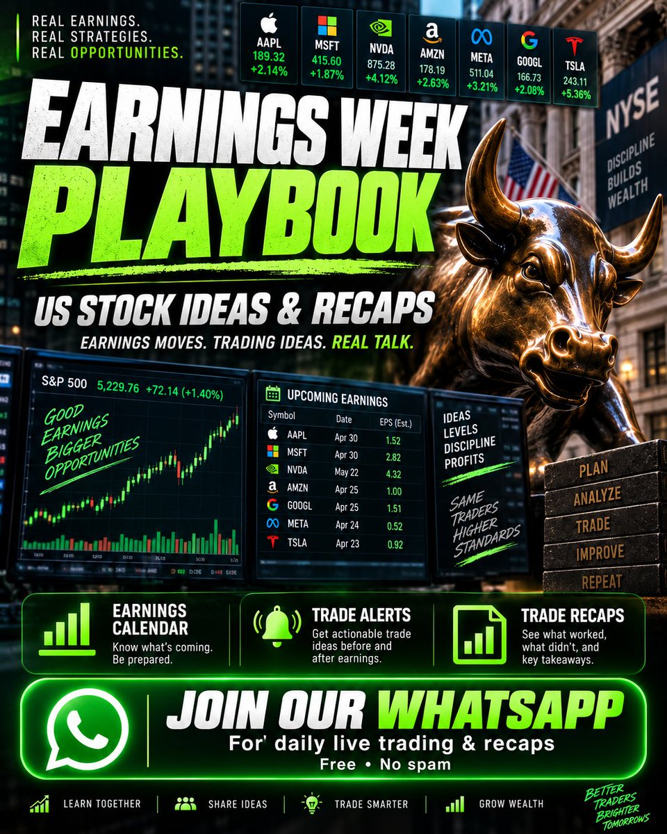 LuLS1L3NT's tweet photo. Get useful daily context on U.S. stock trends without unrealistic return promises. Track price action around key levels while watching for changes in market leadership. Use the daily notes to support your preparation while keeping your judgment independent. Click the link to acc https://t.co/PsAStP6aEY