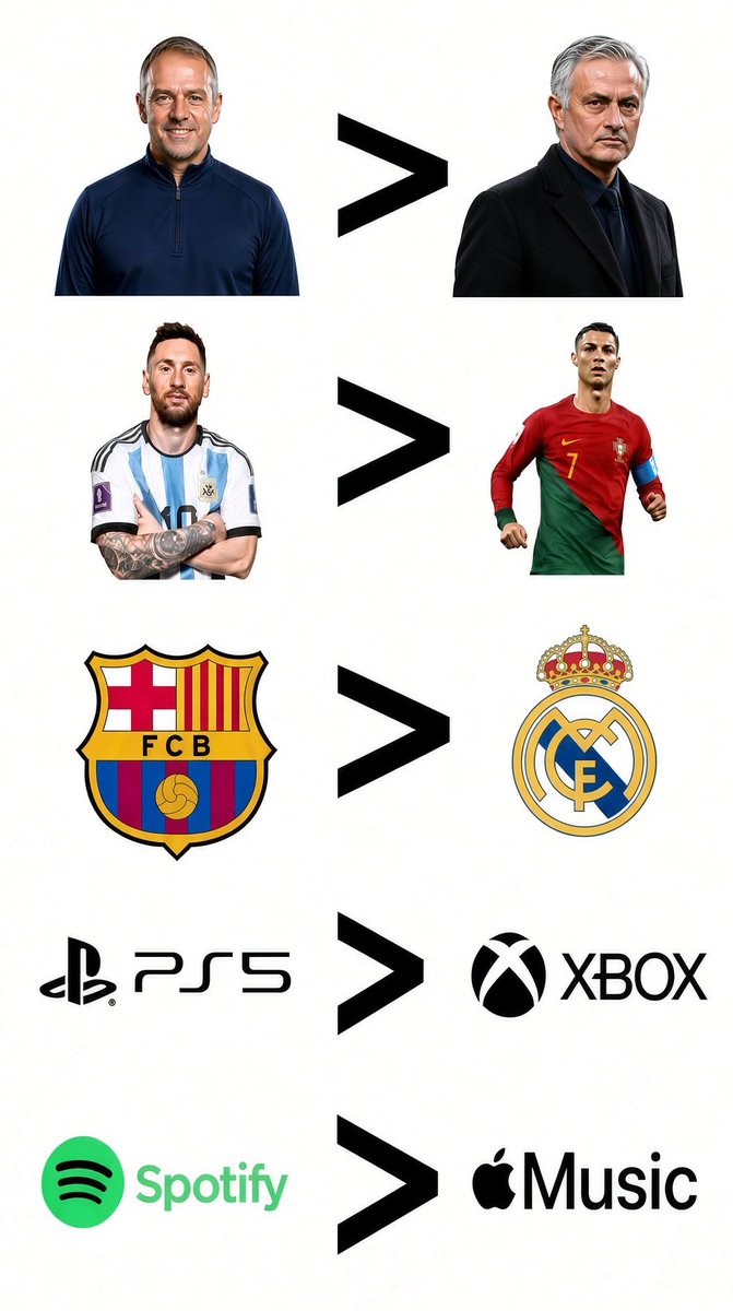 Manutinho_FCB's tweet photo. POV: Tomaste todas las decisiones correctas en tu vida. https://t.co/ArPjeFSnV4