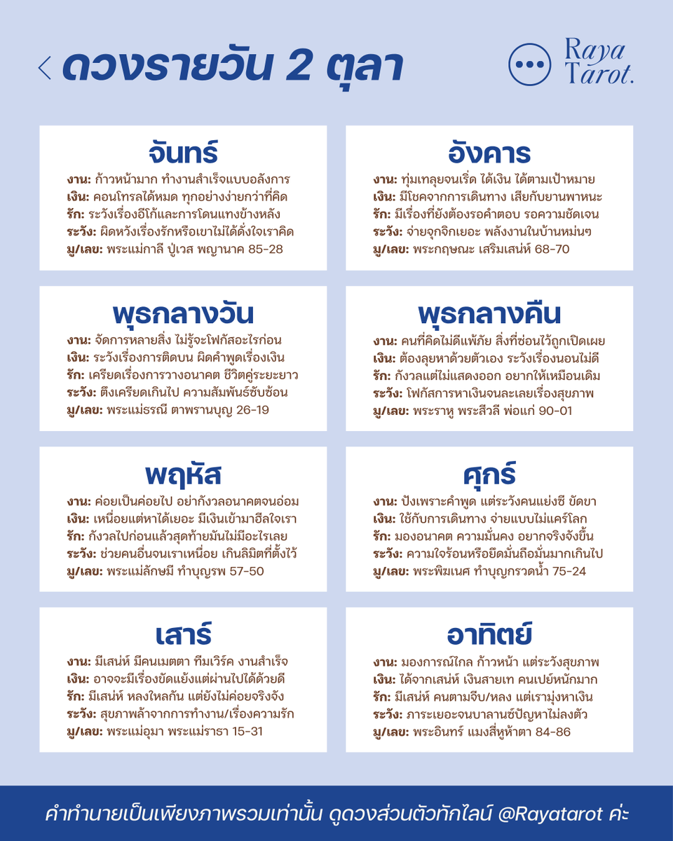 rayatarot's tweet photo. สวัสดีวันศุกร์หรรษาที่ 2 วันนี้ใครอยากมูแล้วได้อะไรแบบง่ายๆ เสกได้ดั่งใจ รอเอฟพิธีวันนี้กันค้าบเตง #DailyRayaTarot #RayaTarot https://t.co/Av2Y4eoMem