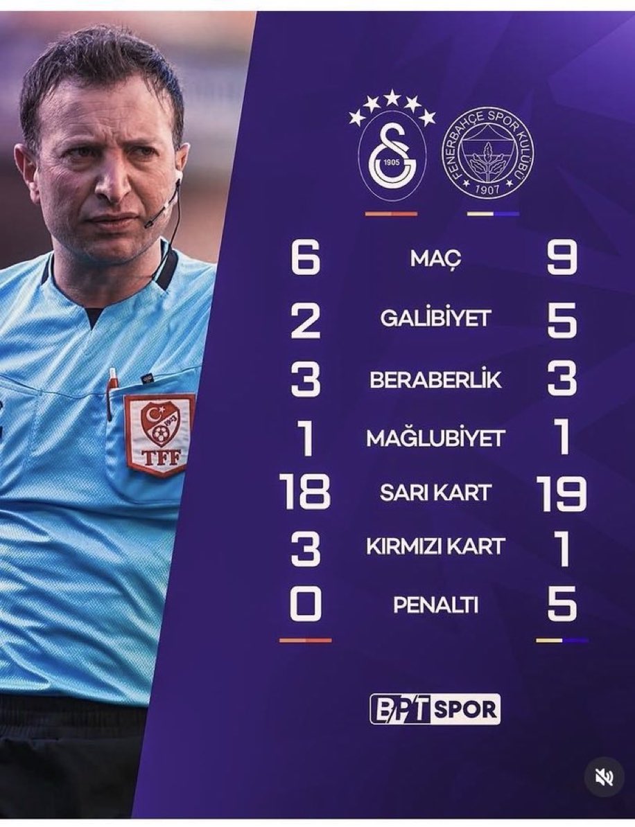 ErUf01's tweet photo. Şu istatiskteki adamı bize itelemeye çalışıyorlar jfjejdjdj https://t.co/wzrkxqWbMp