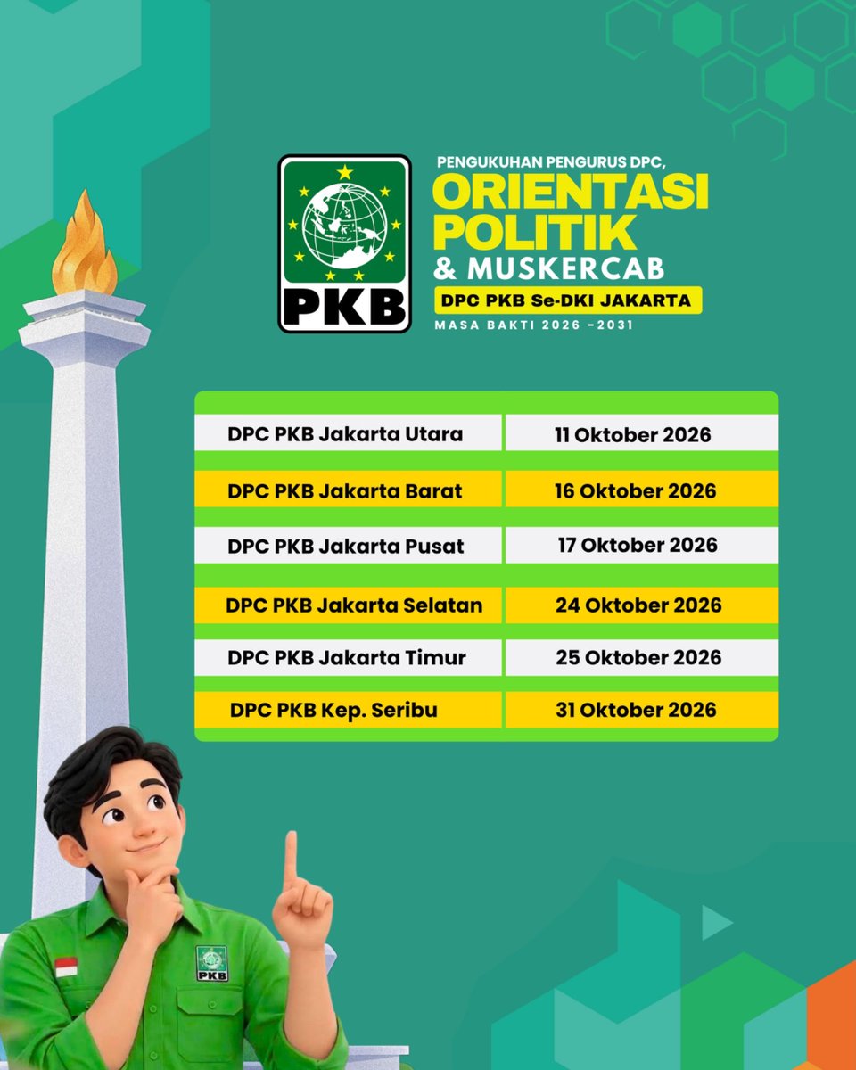 DPWPKBJAKARTA's tweet photo. Jadwal Pengukuhan DPC, Orientasi Politk dan MUSKERCAB DPC PKB se-DKI Jakarta Masa Bakti 2026-2031

@dpp_pkb 

#pkbmasadepanjakarta https://t.co/VQ33LgrEW0