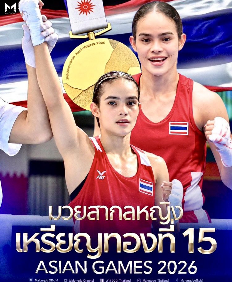 sorrasin's tweet photo. “น้องโฟกัส” ณัฐนิชา จงโปร่งกลาง นักมวยหญิงหนึ่งเดียวของไทยคว้าเหรียญทอง มวยสากลหญิง รุ่น 54 กก.
https://t.co/zywWQLtBdx “น้องโฟกัส” ณัฐนิชา จงโปร่งกลาง นักมวยหญิงหนึ่งเดียวของไทยคว้าเหรียญทอง มวยสากลหญิง รุ่น 54 กก.
https://t.co/zywWQLtBdx https://t.co/9rjB0zPDTX