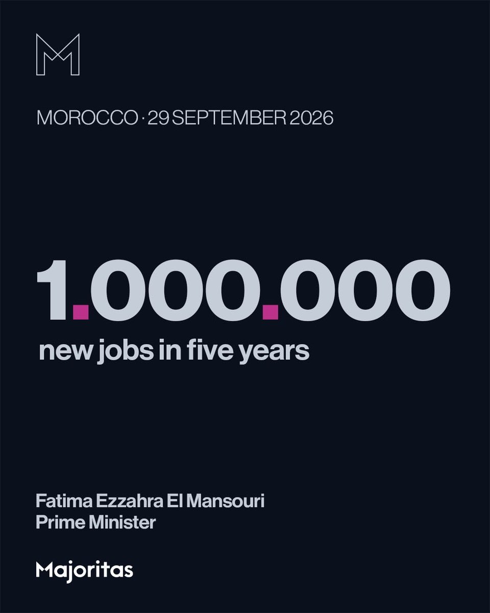 MajoritasGlobal's tweet photo. Fatima Ezzahra EI Mansouri inherits one number: 1M new jobs in five years. That's the promise her party won on, in a country where the median age is around 30 and youth employment has been the dominant political story for years.

The reason we're watching? Article coming soon. https://t.co/1nPJuq5v3Z