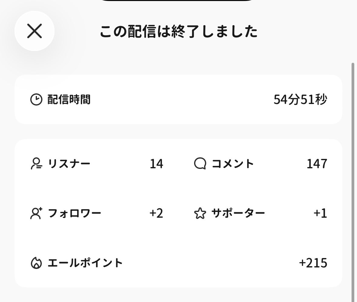 MAIseail's tweet photo. ありがとうございました〜！！！
いっぱいお話しちゃいますた！！楽しかったｿﾞｲ ‼️
面白いフレーズ私も勉強しようかな🤔

またいつでも遊びに来てね〜！！ https://t.co/shk65RfZyM