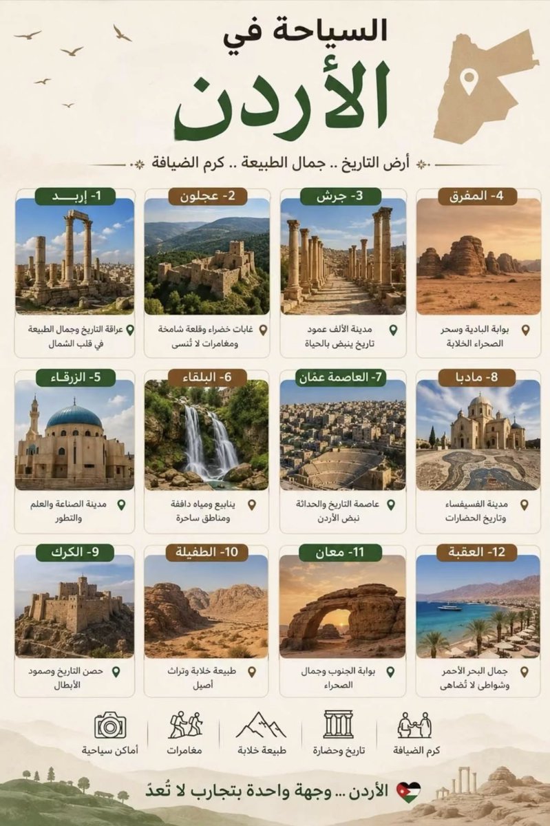 y_altarawneh's tweet photo. @abdulla_jbo #زوروا_الأردن #visit_jordan https://t.co/50ADX6KAsf