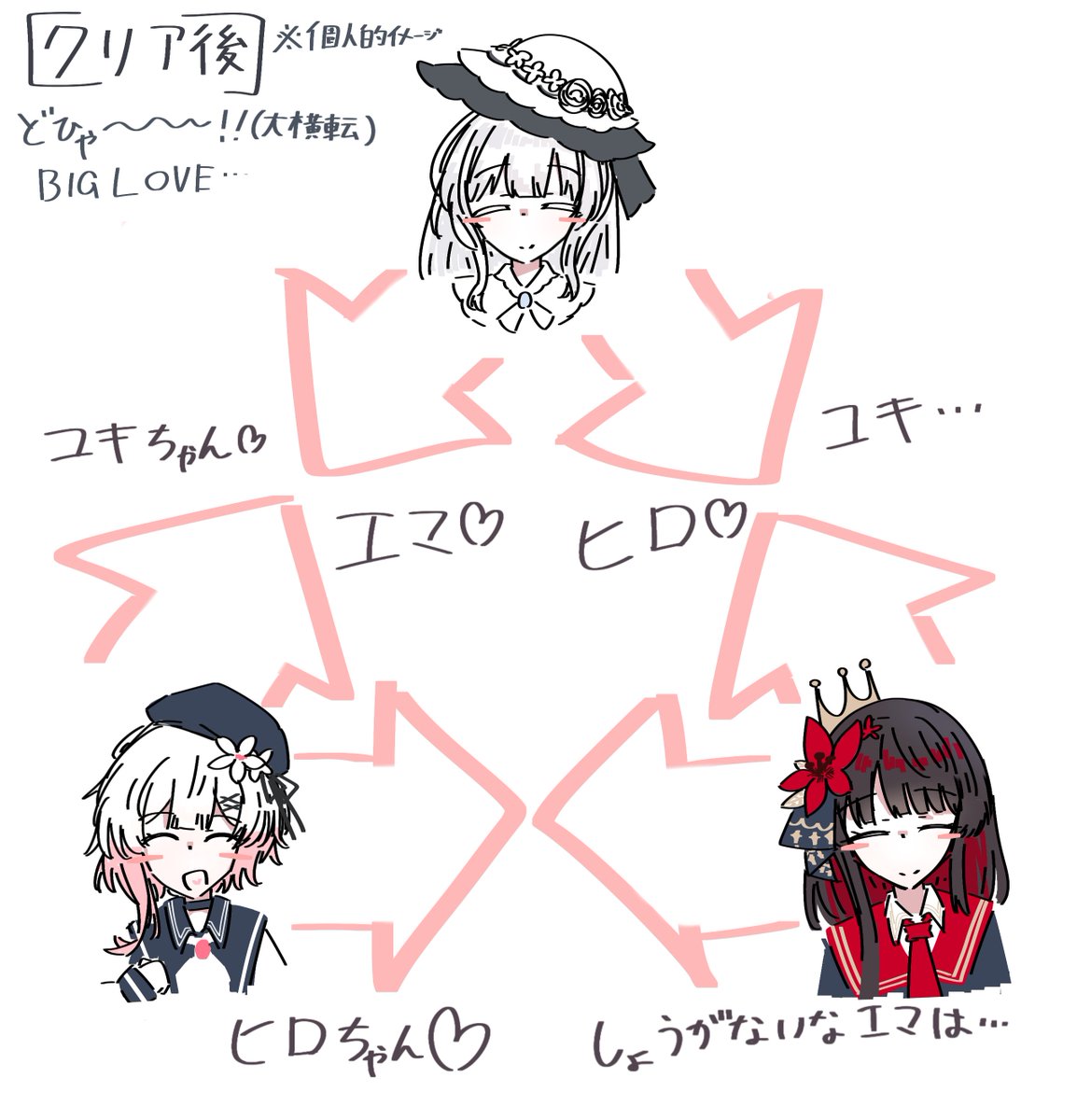 mecha_kashikoi's tweet photo. #まのさばネタバレ
まのさばここすきポイント https://t.co/KBCe3ITCGr
