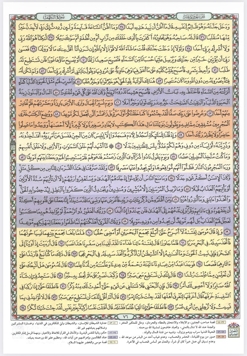 horll7's tweet photo. قال رسول الله ﷺ: 
«من قرأ سورة الكهف في يوم الجمعة أضاء له من النور ما بين الجمعتين»

سورة الكهف بثلاث صفحات https://t.co/0wSkXMpTJO
