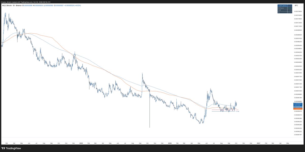 Crypto_Scient tweet picture