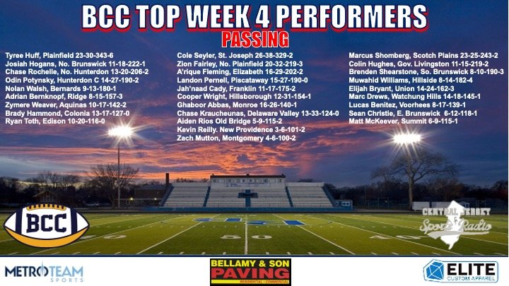 bordenfb4ever's tweet photo. Here are the Borden's Ballers sponsored by Bellamy and Sons Paving @joebellamy19 @MetroTeamSports Elite.customapparel on Instagram Top Week 4 PASSERS @CJSportsRadio https://t.co/nct29YrKKw