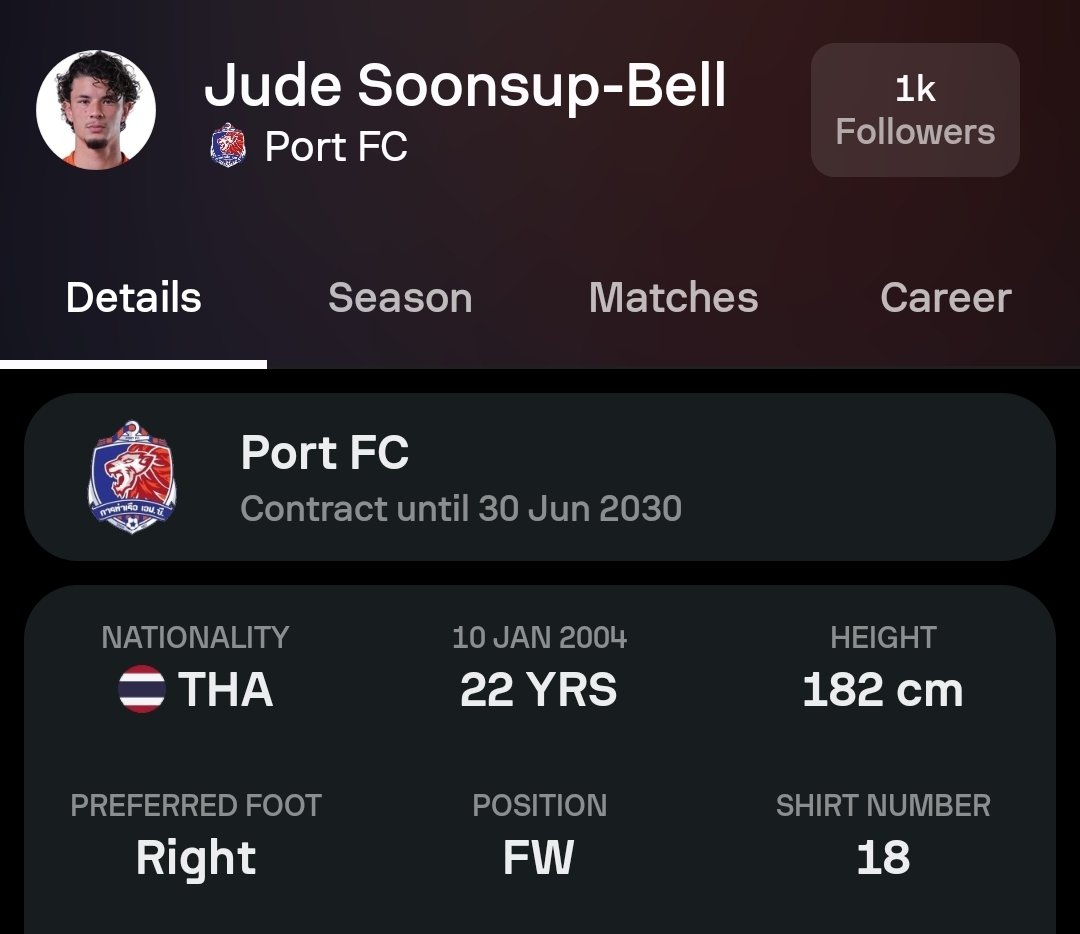 idextratime's tweet photo. Wow baru ngeh pemain lulusan Cobham, Jude Soonsup-Bell ternyata udah main buat timnas Thailand dan udah pindah ke liga Thailand juga 🇹🇭 https://t.co/20L7p5z41f