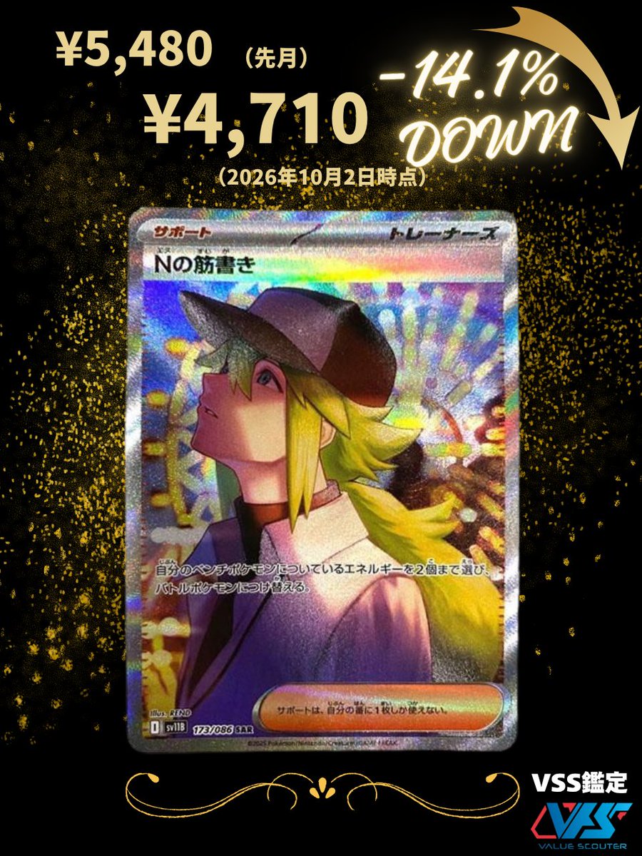VSS_Japan's tweet photo. 【ポケカ相場】Nの筋書き（SAR）｜ブラックボルト

根強いファン層がいるNでも、
ポケカ相場全体が停滞する中での、トレーナーズは価格としても苦しめ。
欲しい人はチャンスかも。

🔍『VSS相場検索』
https://t.co/XMXCx1rEDg

#ポケカ
#ブラックボルト https://t.co/nuDR6cpnQC