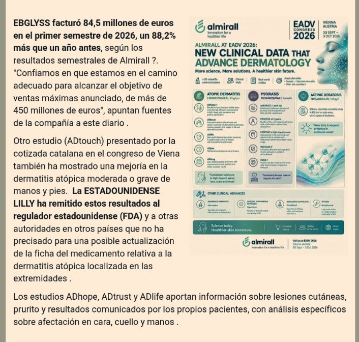 pharma_jonpi's tweet photo. ALMIRALL ACELERA HACIA LOS 450 MILLONES DE EUROS CON #EBGLYSS :
EL RESPALDO DE LA @FDA DE LA MANO DE #LILLY Y EL CONTROL PROLONGADO DE LA #DERMATITIS ATÓPICA IMPULSAN SU GRAN APUESTA EN DERMATOLOGÍA .
https://t.co/U9VaGcJEh8 @FinancialTimes @expansioncom #ibex @nasdaq @EMA_News https://t.co/ZHvwj10g7c