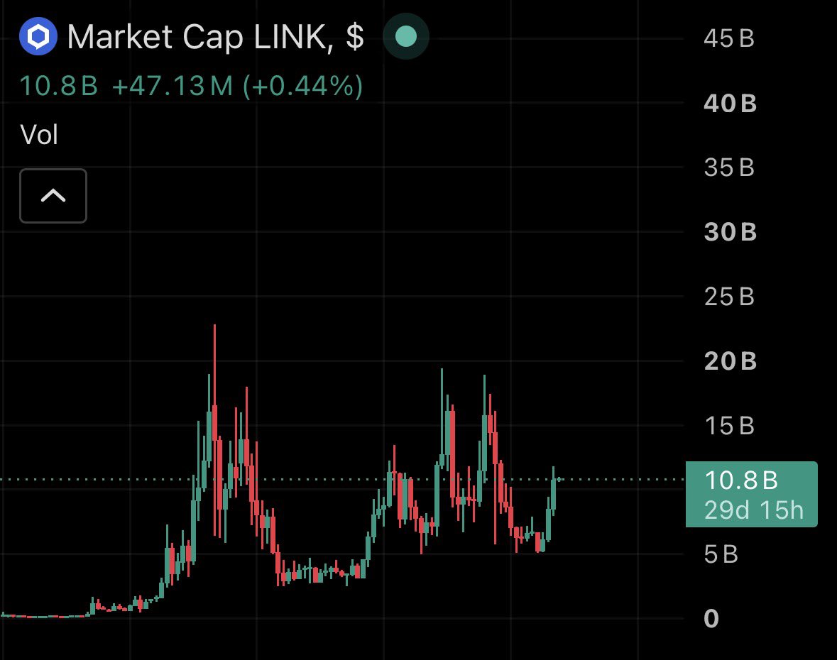 DinkyPC tweet picture