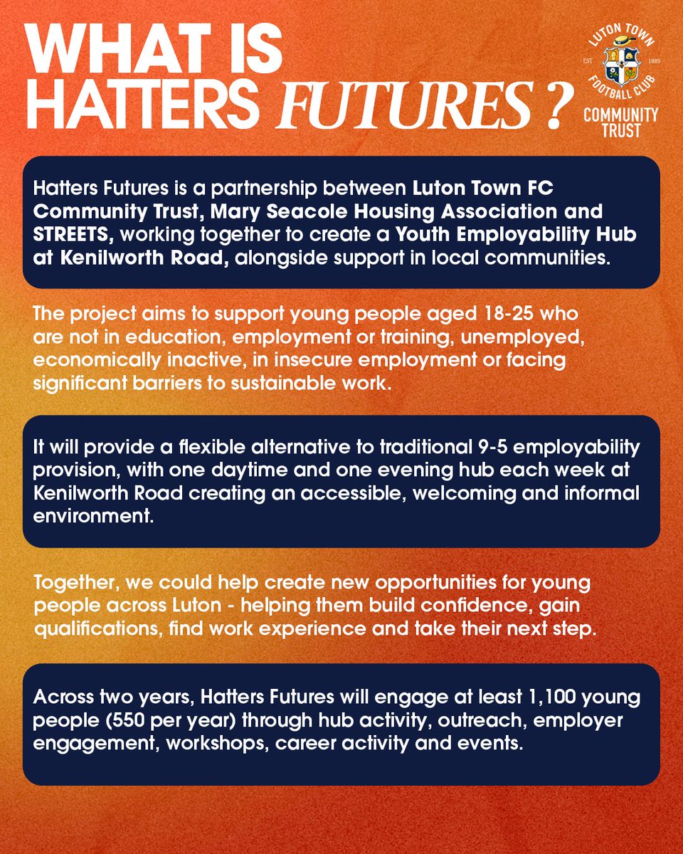 LutonTown's tweet photo. Luton Town FC Community Trust's Hatters Futures has reached the public vote for the Luton Rising Partnership Fund.

Hatters Futures will support Luton’s 18–25-year-olds who are facing barriers to work, helping them build confidence, gain qualifications, access work experience and move towards employment by using Kenilworth Road to create more opportunities for young people in our town🧡.

This is about Luton investing in Luton - creating opportunities for our young people, in our community, through a place that means so much to our town.

Voting is open now🔗 https://t.co/goYnFMMDQF

Let’s make Kenilworth Road a place of new opportunities for young people across Luton.