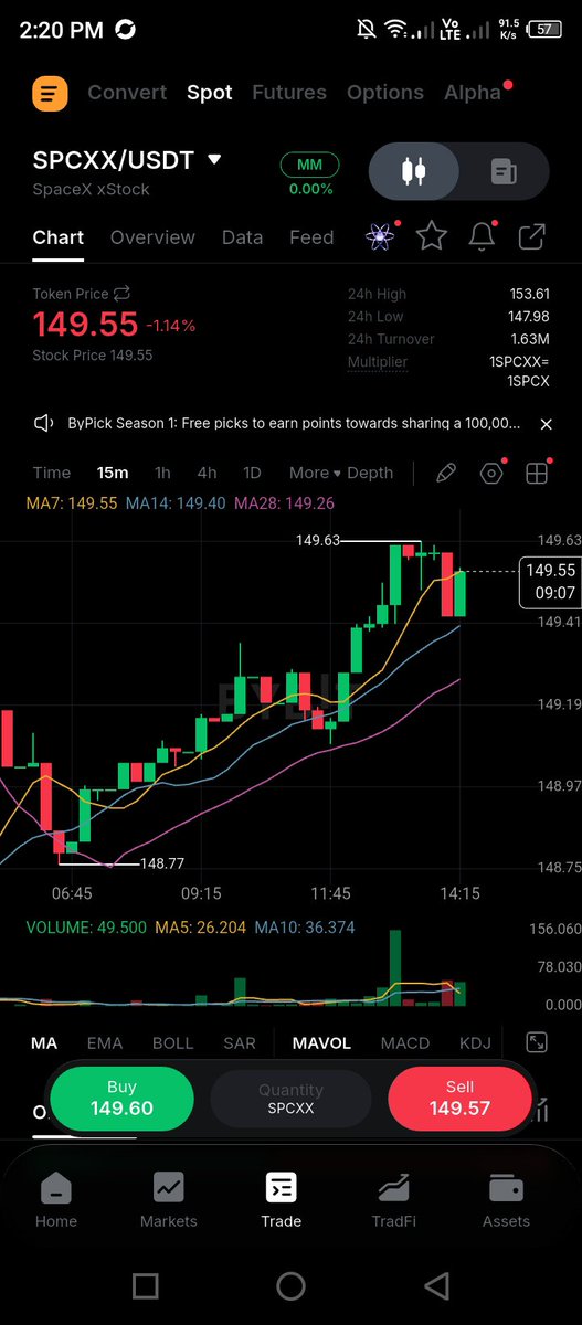 0xUmayr's tweet photo. @Bybit_Official My go to is $SPCX

#MarketsAlwaysOn https://t.co/ZpgLCnCcd9