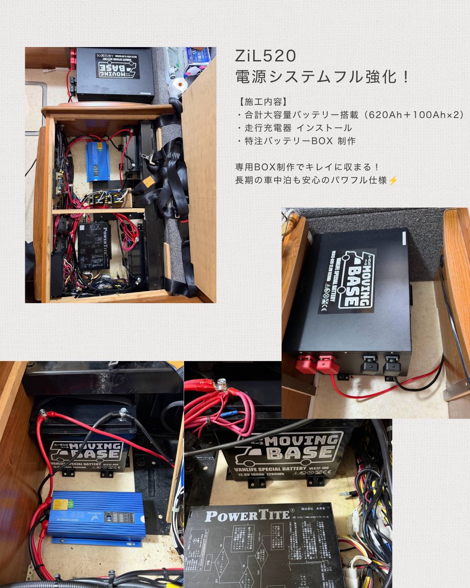 MOVING_BASE's tweet photo. VANTECH ZiL520の電源システムをフル強化！
620Ah＋100Ah×2（合計820Ah）の大容量リチウムバッテリーを搭載🔋
特注バッテリーBOXを制作してキレイに格納し、走行充電器も設置しました⚡️
長期の車中泊でも電気に困らないパワフル仕様の完成です！🚐✨
#キャンピングカー #カスタム #ZiL520 #車中泊 https://t.co/Rm5dPJ3hw4