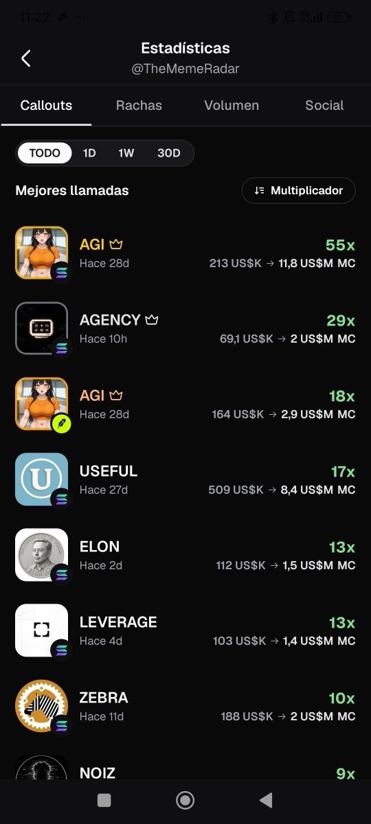 TheMemeRadar_'s tweet photo. The leaderboard just got an update. 👀📡
🆕 $AGENCY — 29x
🆕 $ELON — 13x
Two new entries among TheMemeRadar’s biggest calls.
The radar keeps working. 🎯
#pumpfun @Pumpfun https://t.co/hXYhunHjcL