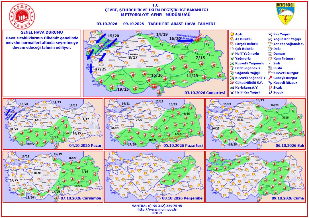 meteoroloji_twi's tweet photo. Haftalık Hava Tahmini
📆(3 - 9 Ekim 2026)
Hava sıcaklıklarının ülkemiz genelinde mevsim normalleri altında seyretmeye devam edeceği tahmin ediliyor. https://t.co/TfBO3ezay7