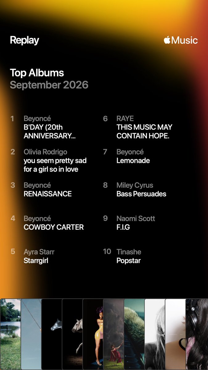 amarak_29's tweet photo. Apple Music September replay was a #BDay20 feast for me 💚 🐊 https://t.co/xXGLmqzWQB