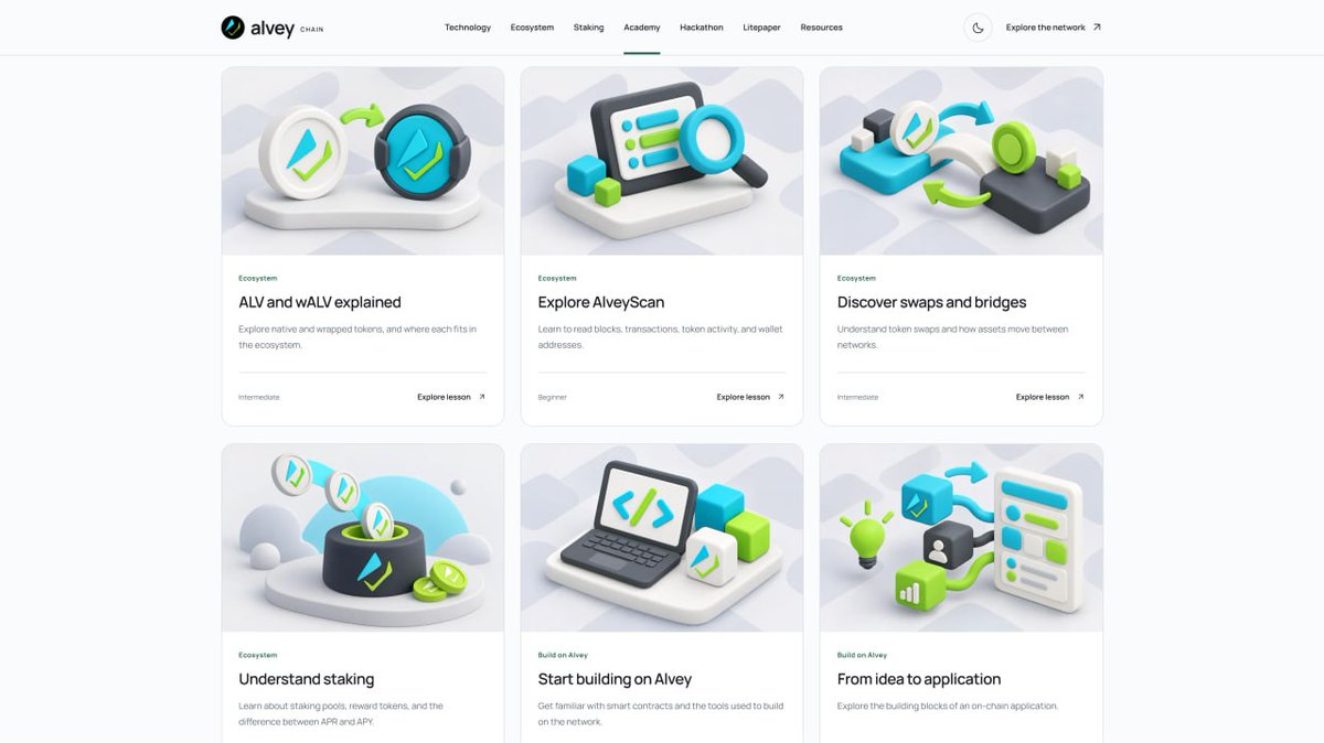 AlveyChain's tweet photo. 🎓 INTRODUCING ALVEY ACADEMY

We’re building Alvey Academy, a dedicated place to learn about Alvey Chain, explore its ecosystem and get started with confidence.

From your first wallet to discovering what you can do on the network, #Academy will help turn curiosity into action.

A new entry point for the next wave of #Alvey users is on its way. 
Let’s bring more people on chain.
robinhood:0x302dacc52492095fb054937112a5aac4617ecfb3