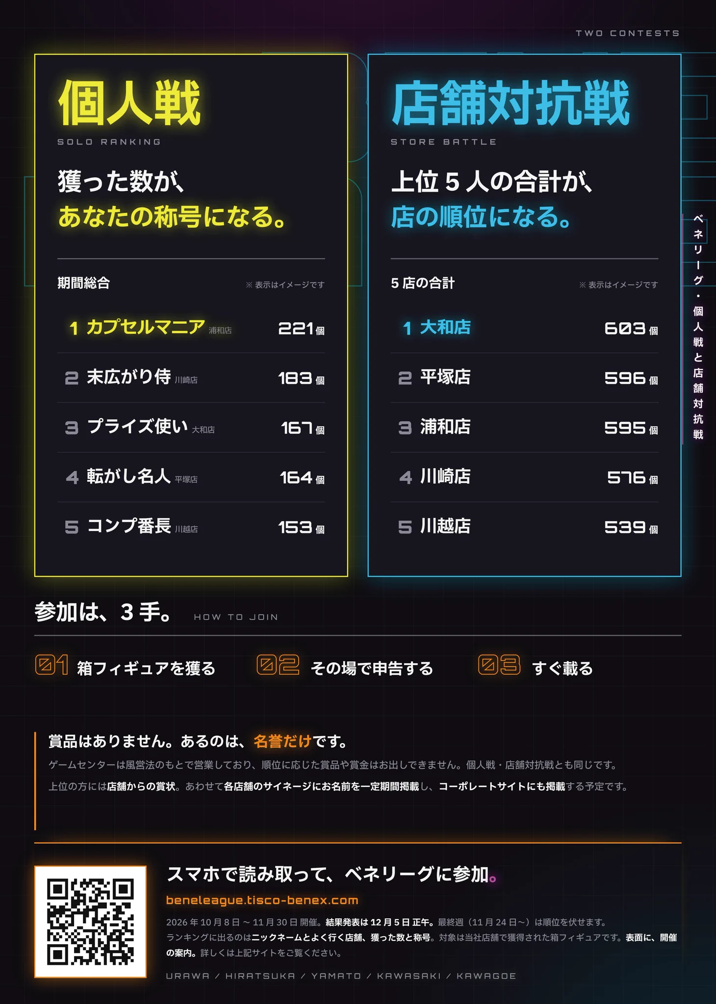 ベネクス Benex川崎店 on X: 