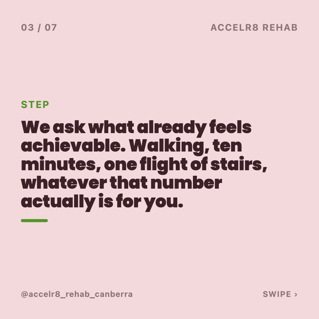 Dannyos's tweet photo. We do not start with a generic week one. We start with what already feels achievable for you, then build from there. Free chat, link in bio. #Accelr8Rehab https://t.co/JGfnkPCnr8