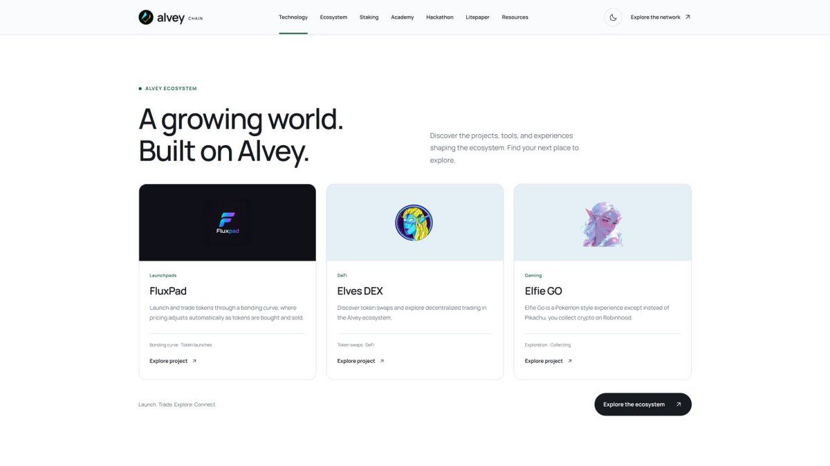 AlveyChain's tweet photo. THE ALVEY ECOSYSTEM DESERVES THE SPOTLIGHT

We’re developing Alvey Ecosystem, a dedicated space to discover the projects, platforms and communities building around Alvey Chain.

#Launchpads, #DeFi, #gaming and more, brought together in one place so users can explore and projects can get noticed.

Builders are creating. Communities are growing. We’re bringing it all into focus. robinhood:0x302dacc52492095fb054937112a5aac4617ecfb3
