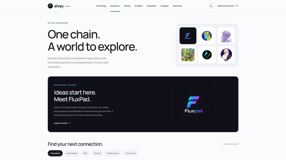 AlveyChain's tweet photo. THE ALVEY ECOSYSTEM DESERVES THE SPOTLIGHT

We’re developing Alvey Ecosystem, a dedicated space to discover the projects, platforms and communities building around Alvey Chain.

#Launchpads, #DeFi, #gaming and more, brought together in one place so users can explore and projects can get noticed.

Builders are creating. Communities are growing. We’re bringing it all into focus. robinhood:0x302dacc52492095fb054937112a5aac4617ecfb3