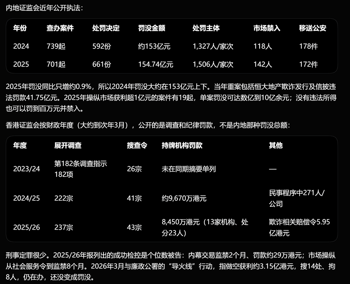 风无向🦅 的图片 1