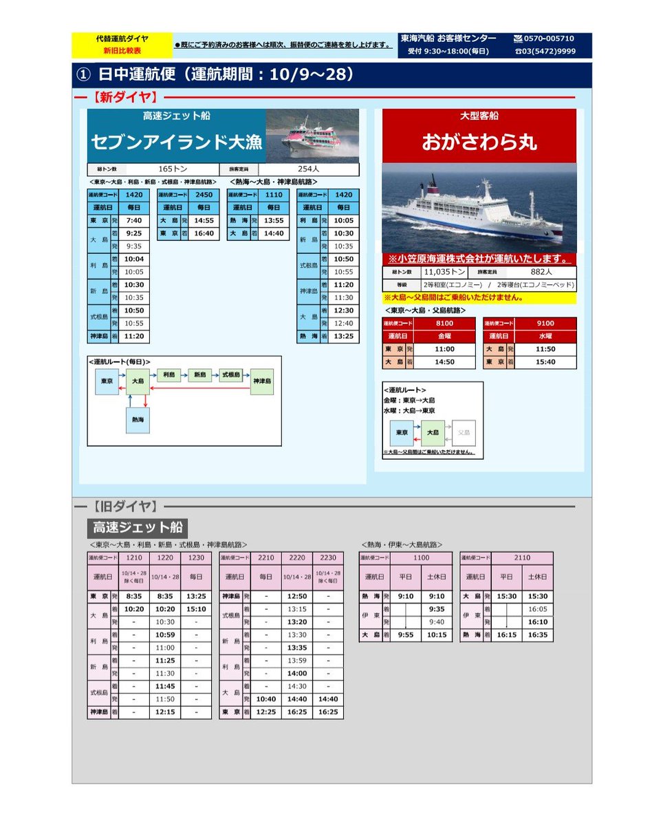 kakakakaonashi's tweet photo. 東海汽船の処分に伴う代船案内
とりあえず出ました

何とか机上の計算上では
貨物輸送も減りませんらしいが
もちろん大型船程の就航率は無理
影響はかなり大きい🫠

しかし毎度ながら
利島、新島、式根島、神津島の
四島が割を喰うの何とかならんか
この四島への処罰なの？
東海汽船頼むわ🙇 https://t.co/Zb3AodMhVT