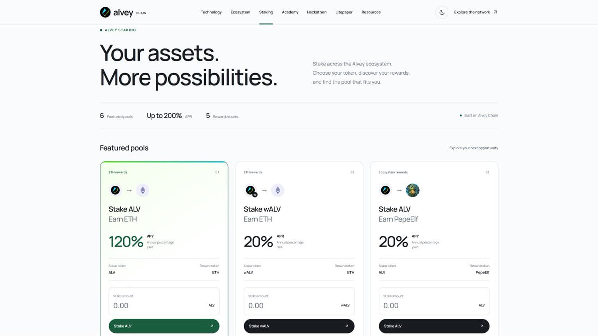 AlveyChain's tweet photo. ALVEY STAKING IS TAKING SHAPE

We’re developing a new #staking experience with multiple pools, different #reward tokens and space for projects across the Alvey ecosystem to introduce their own staking opportunities.

More options for holders. More possibilities for our ecosystem.

We’ll be revealing the pools and more details as development progresses. Stay close.
robinhood:0x302dacc52492095fb054937112a5aac4617ecfb3