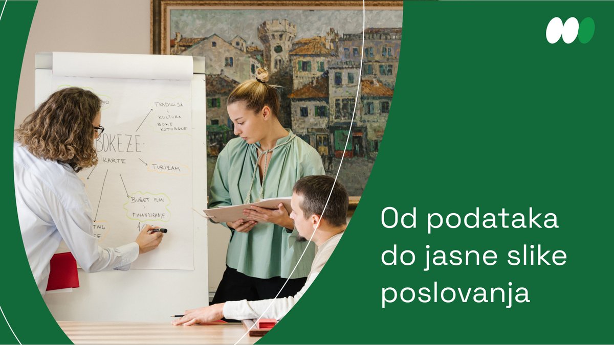 SoftwareAbacus's tweet photo. Bilans stanja, prihodi i rashodi, promet kupaca i dobavljača, stanje zaliha, sve dostupno kroz Abacus Reporting. Pogledajte aktuelne podatke i pratite poslovanje bez komplikovanih procedura i dugog čekanja na izvještaje. Više informacija-bolja kontrola-jednostavnije poslovanje. https://t.co/jyIPZpiSPC
