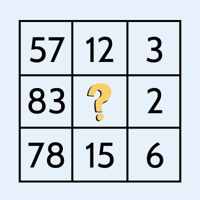 SchoolLifeX's tweet photo. Find the missing number ! https://t.co/0ZOiknSneV