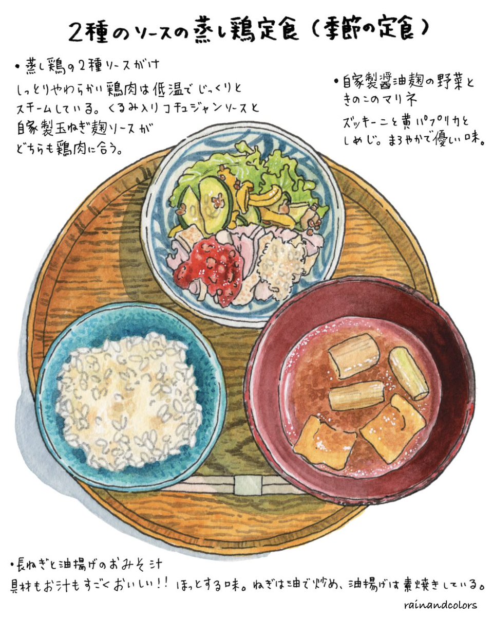 rainandcolors's tweet photo. 胡桃堂喫茶店

国分寺にあるブックカフェ。
約1000冊の新刊・古本を扱い、大きな書店では並ばないような自費出版の本なども積極的に置いています。
メニューはお茶やケーキ、カレーの他、季節により変わる定食も。丁寧に作られているのがわかる味で、全季節制覇したくな���ました。

#カフェイラスト https://t.co/7GmS0JdxFA