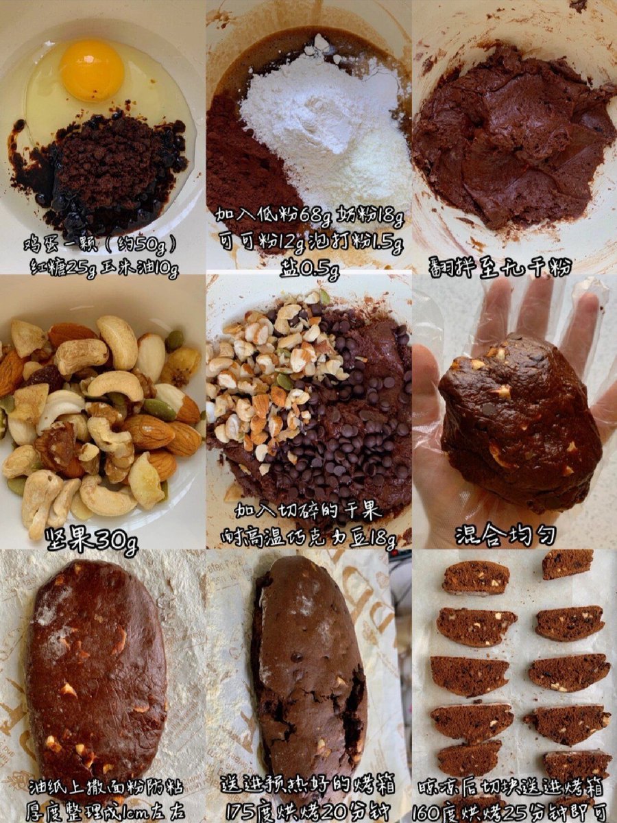 ChantelLynxm75's tweet photo. Nuevas galletas con chispas de chocolate crujientes! Comparto el paquete, ven a probarlas conmigo ， https://t.co/jUwQKpMGG6