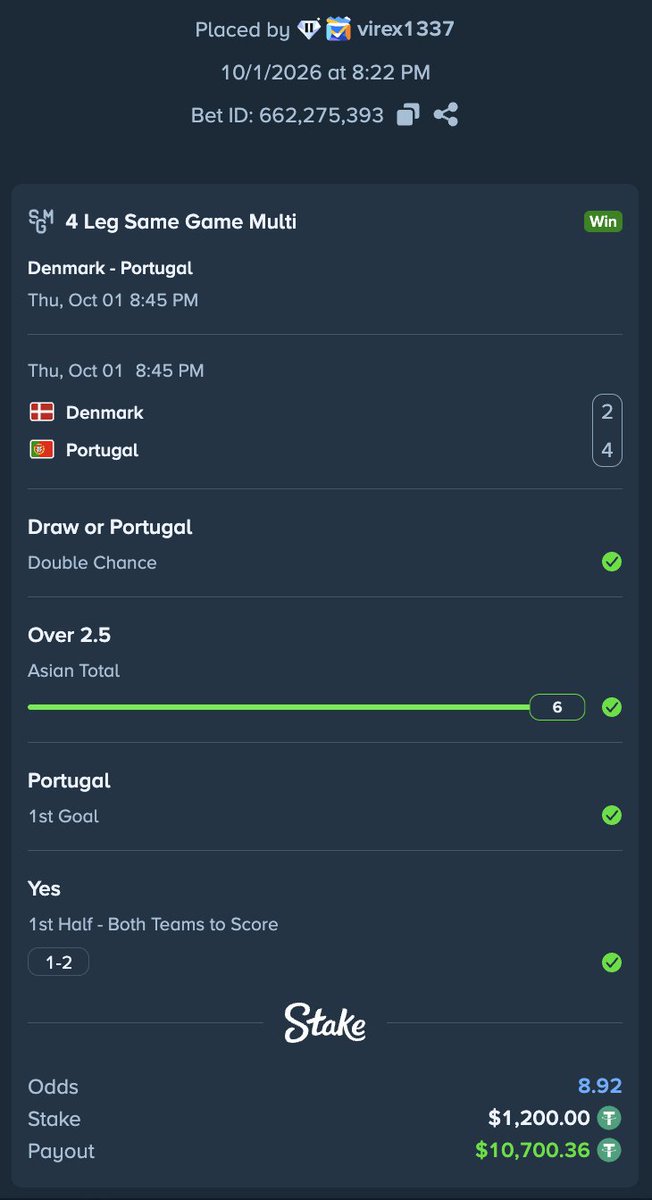 virex1337's tweet photo. Nice little hit on Portugal yesterday 💪🏽⚽️

Drop your @Stake usernames below 👇🏽 
will send tips this weekend! https://t.co/6FBke3nygm